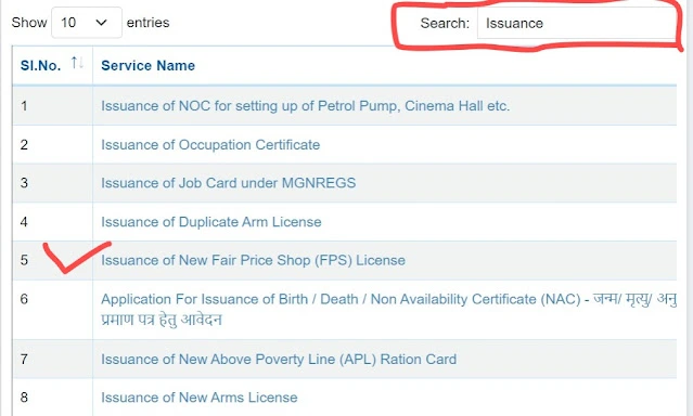 Haryana New Ration Depot License