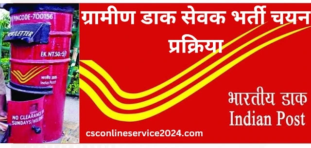 India Post GDS Recruitment