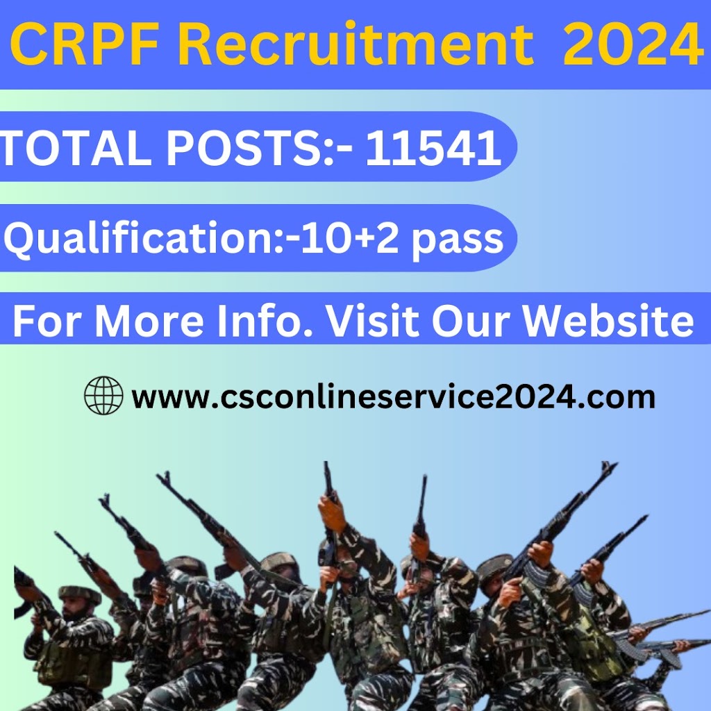 CRPF Recruitment