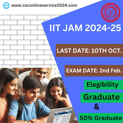 IIT JAM 2024 Syllabus