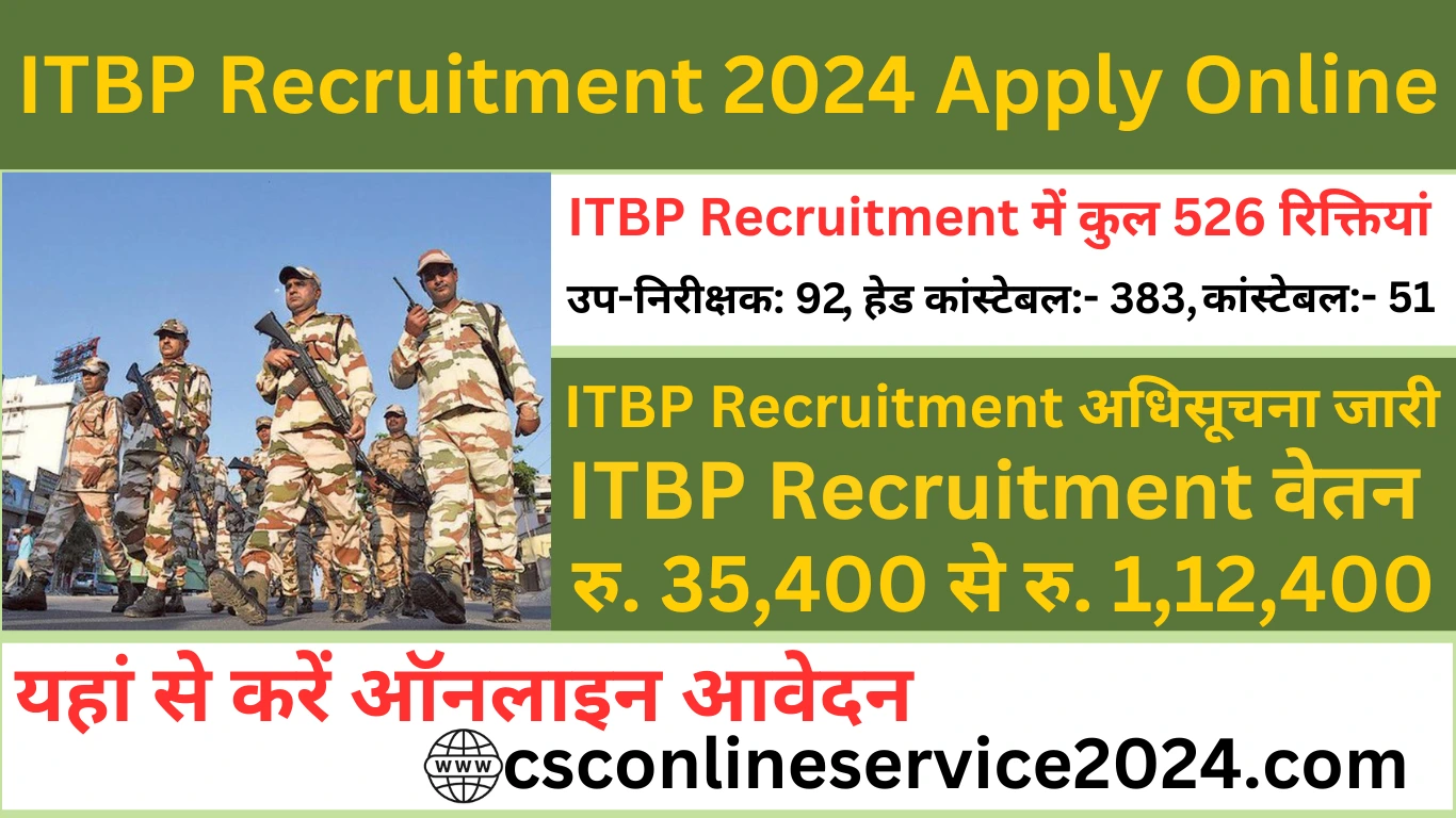 ITBP Recruitment