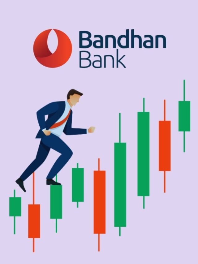 bandhan bank stock price