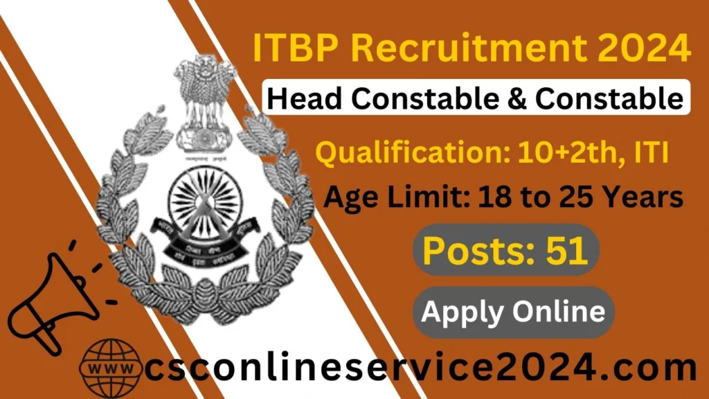 ITBP Recruitment