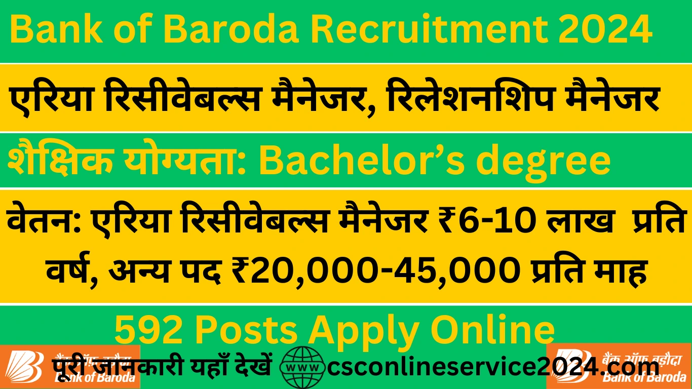 Bank of Baroda Recruitment 2024