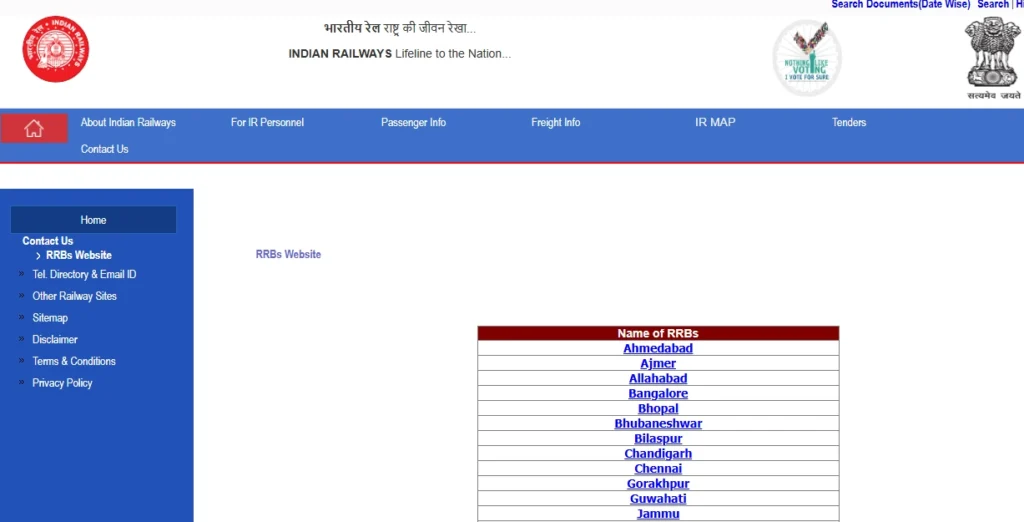 RRB Group D