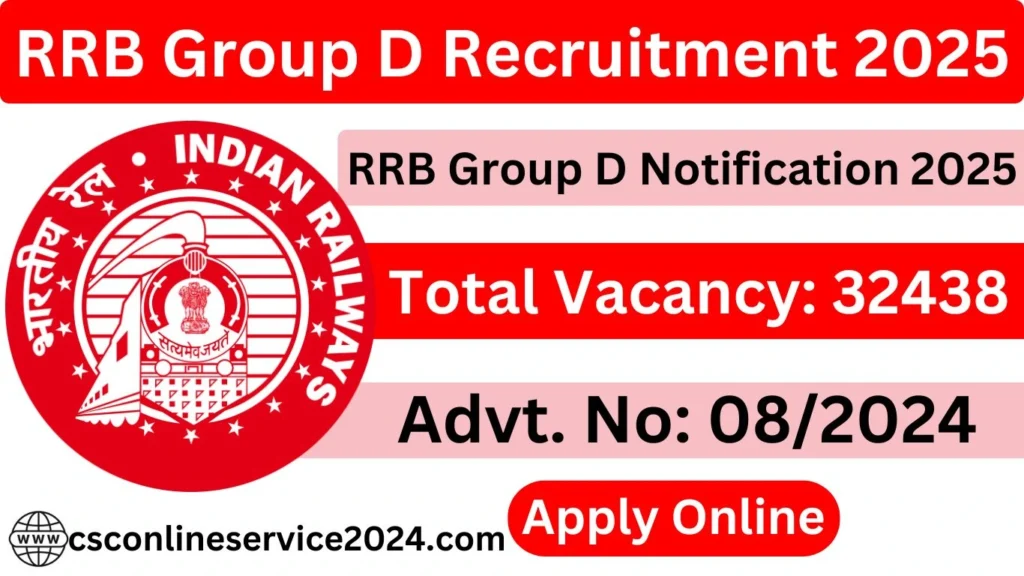 RRB Group D