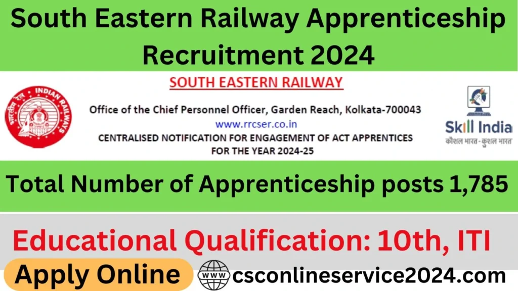 South Eastern Railway Apprenticeship