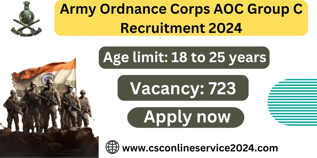 AOC Group C Recruitment 2024