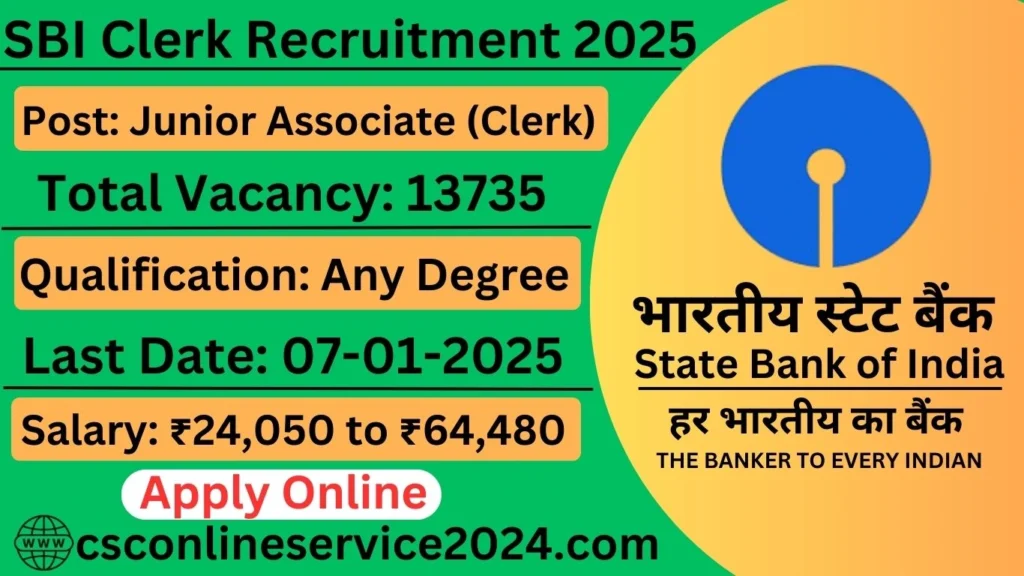 SBI Clerk Vacancy 2025