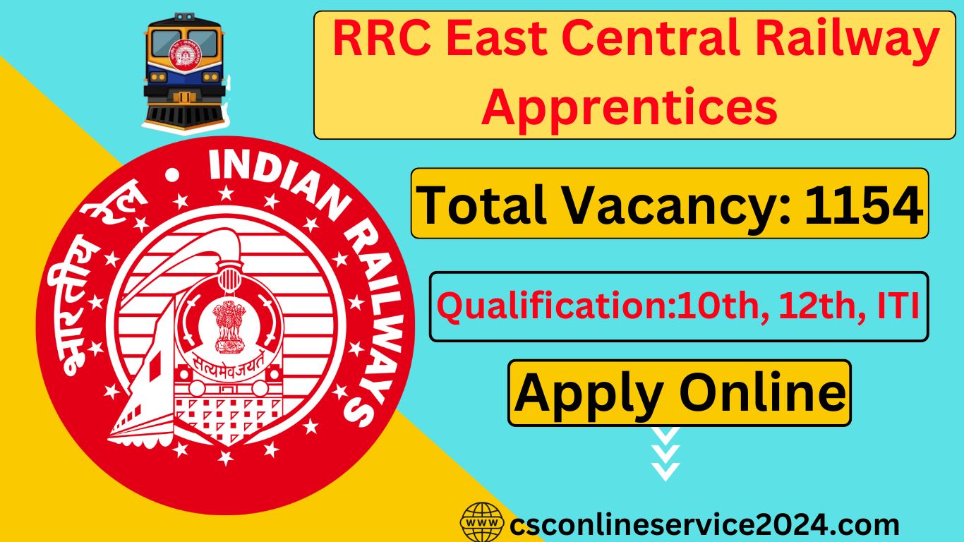 Apprentices RRC East Central Railway Recruitment 2025