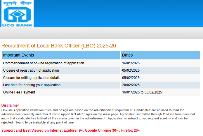 UCO Bank LBO Recruitment 2025-Apply Online for 250 Posts