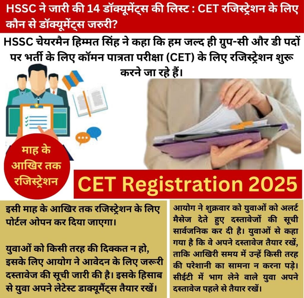 HSSC CET