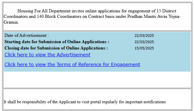 PMAY 2.0 Haryana Housing Department Recruitment 2025