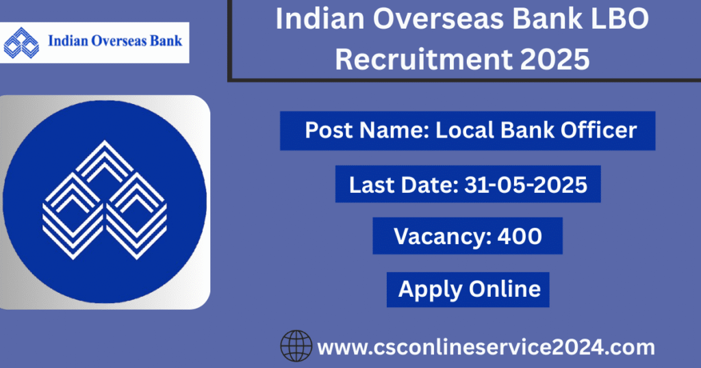 Indian Overseas Bank