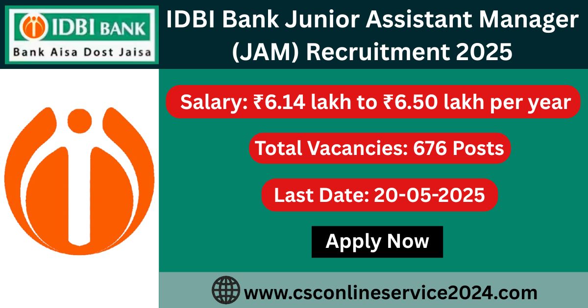 IDBI Bank