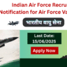 Air Force Vacancy 2025