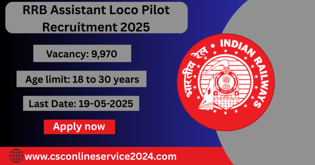 RRB Assistant Loco Pilot Recruitment 2025
