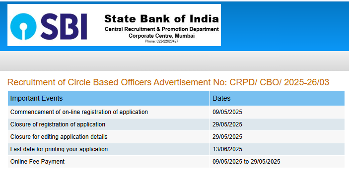 SBI Recruitment 2025 Circle-Based Officer