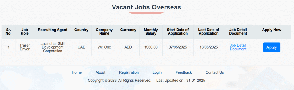 HKRN Vacancy 