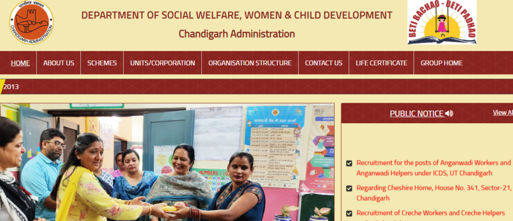 Chandigarh Anganwadi Recruitment 2025
