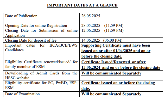 HSSC CET Registration 2025