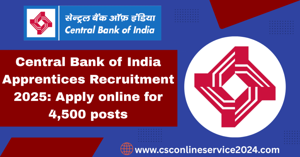 Central Bank of India 