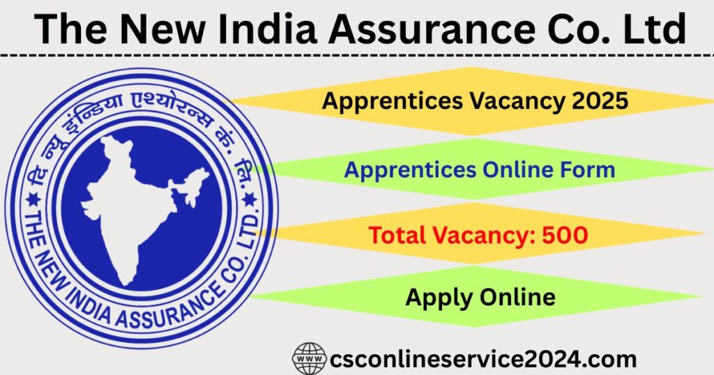 The New India Assurance 