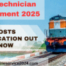 RRB Technician Recruitment 2025