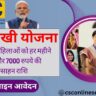 Bima Sakhi Yojana