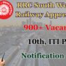 RRC SW Railway Apprentices
