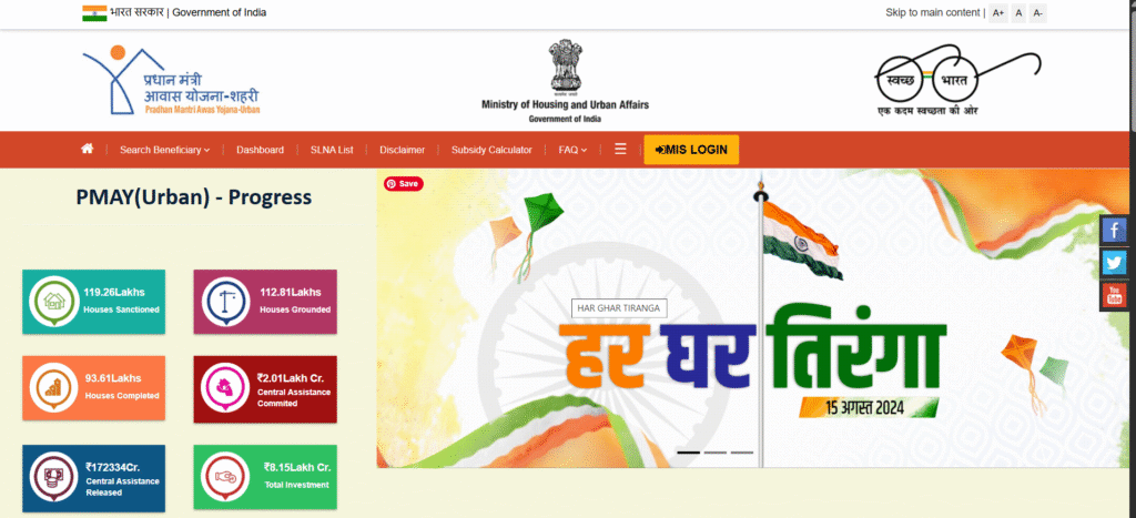 PM Awas Yojana 2.0