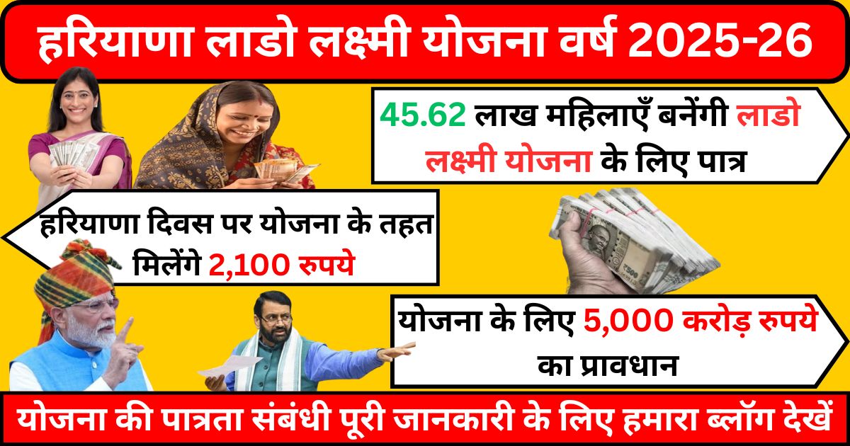 Lado Lakshmi Yojana 2025-26