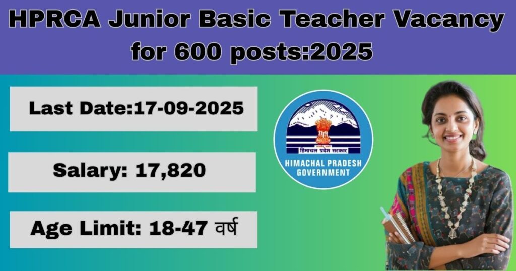 HPRCA Junior Basic Teacher Vacancy 2025
