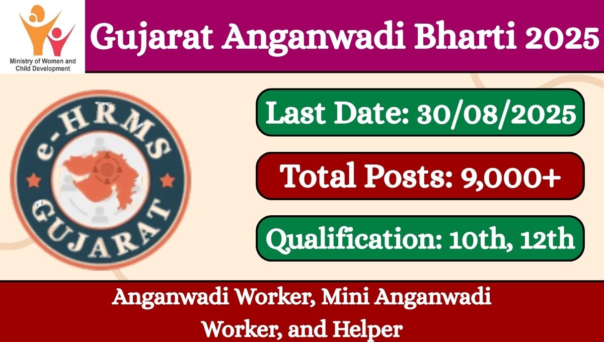 Gujarat Anganwadi Recruitment 2025