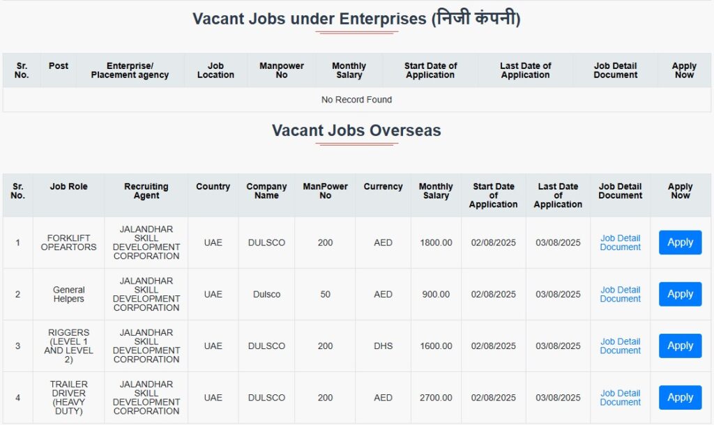 HKRN Overseas Recruitment 2025