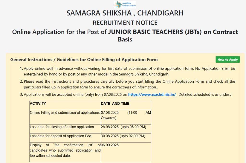 JBT Teacher Chandigarh Recruitment 2025