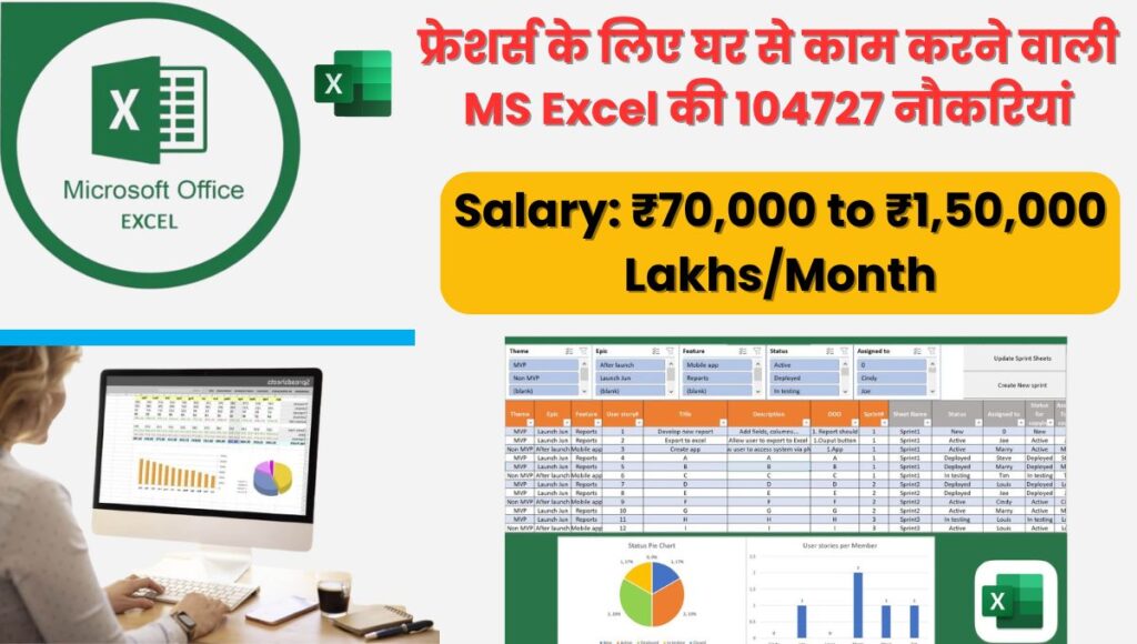 MS Excel Jobs for Freshers