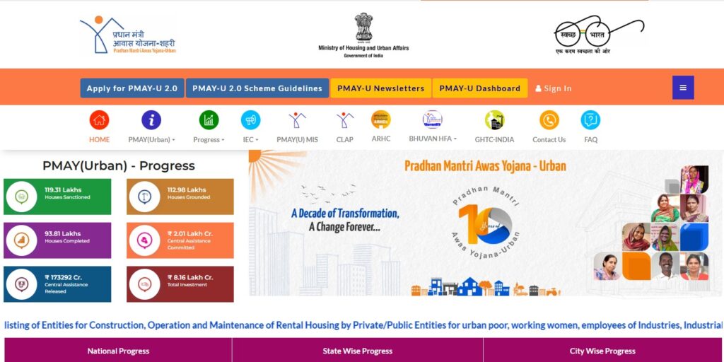 pm awas yojana 2.0
