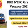 RRB NTPC Graduate