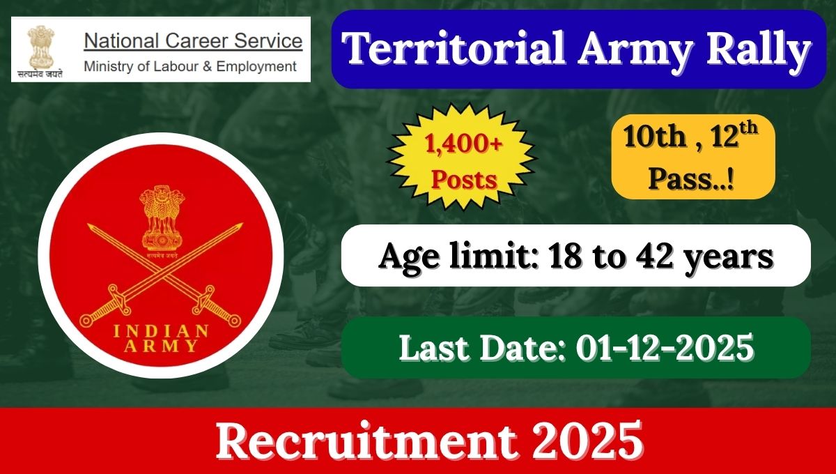 Territorial Army Rally
