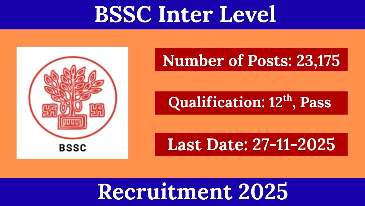 BSSC Inter Level