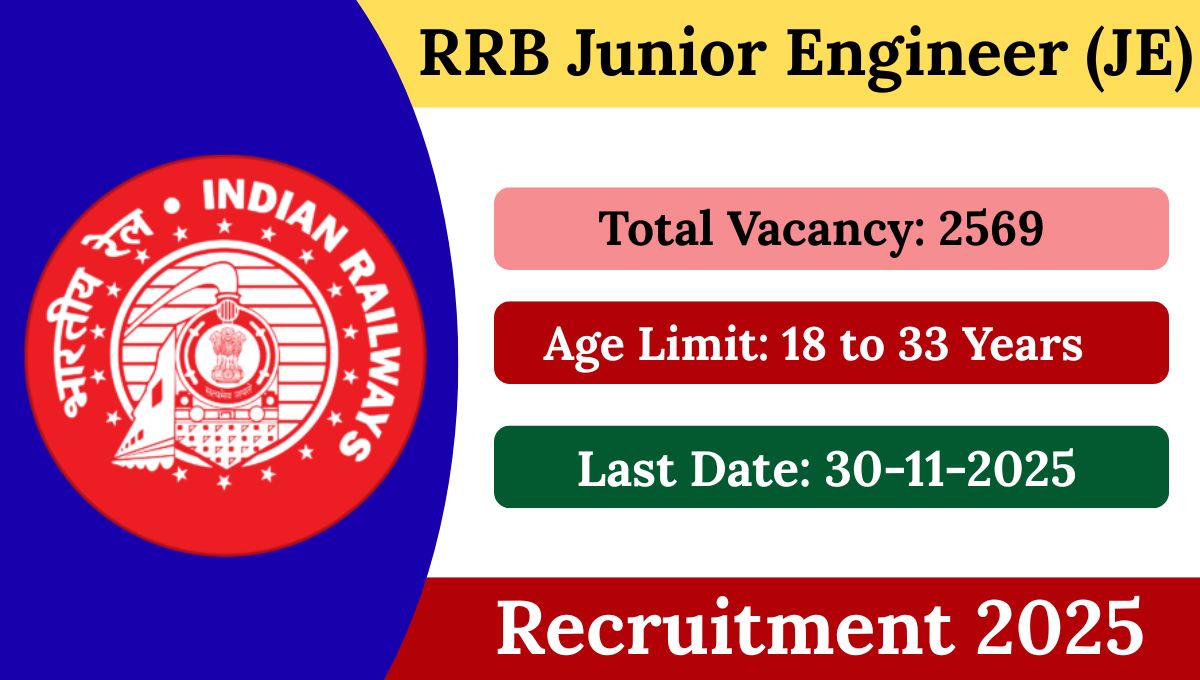 RRB Junior Engineer
