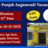SSWCD Punjab Anganwadi Vacancy