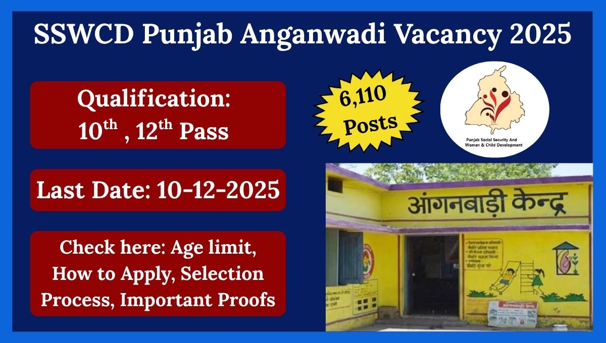 SSWCD Punjab Anganwadi Vacancy