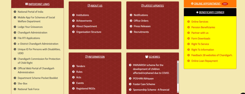 Anganwadi Recruitment 2025