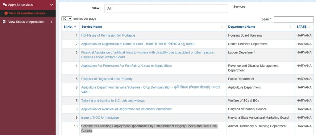 Loan Scheme for Sheep and Goat Unit-General