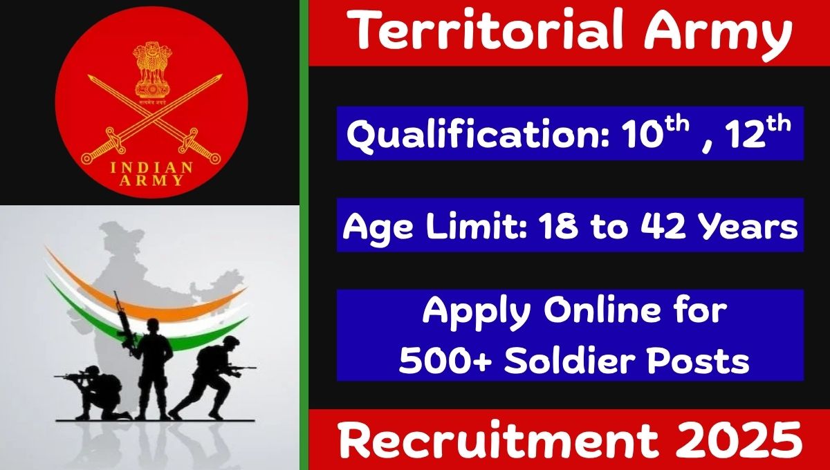 Territorial Army