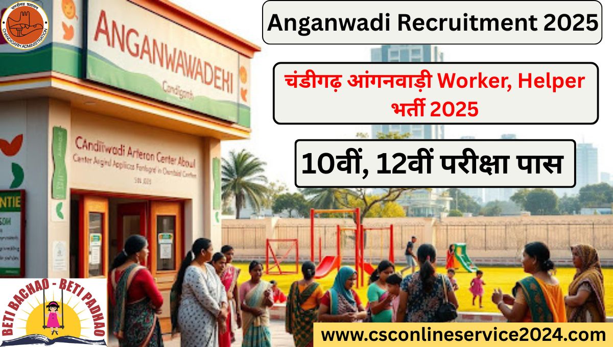 Anganwadi Recruitment 2025