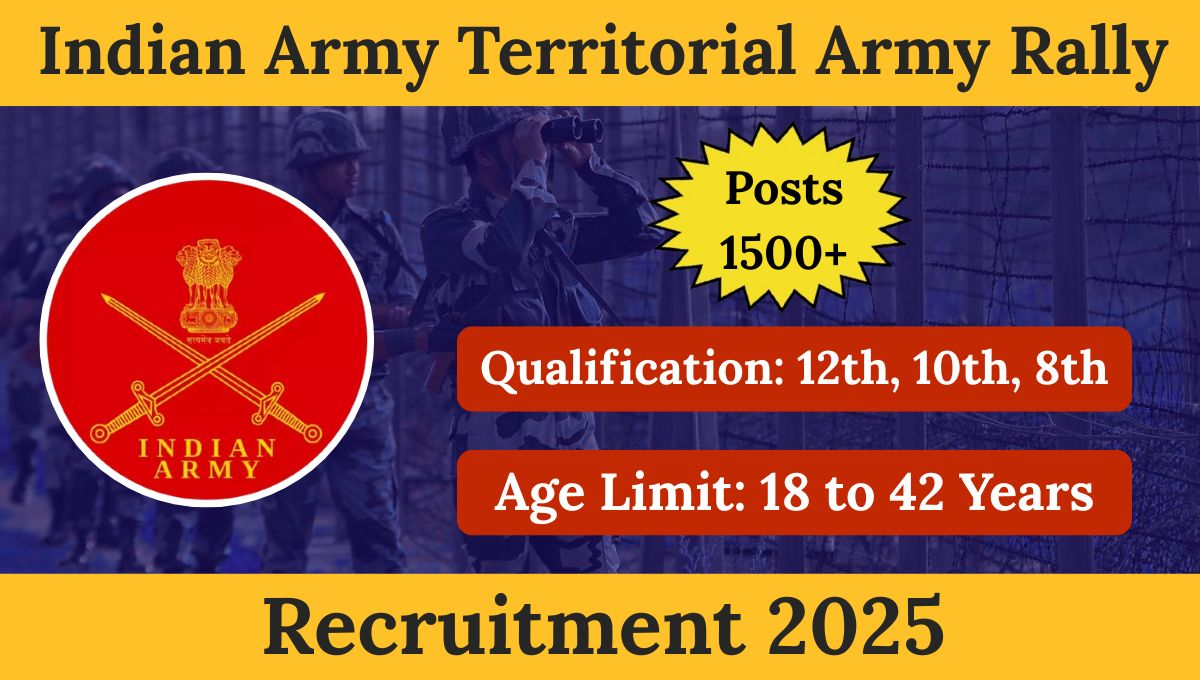 Territorial Army Rally