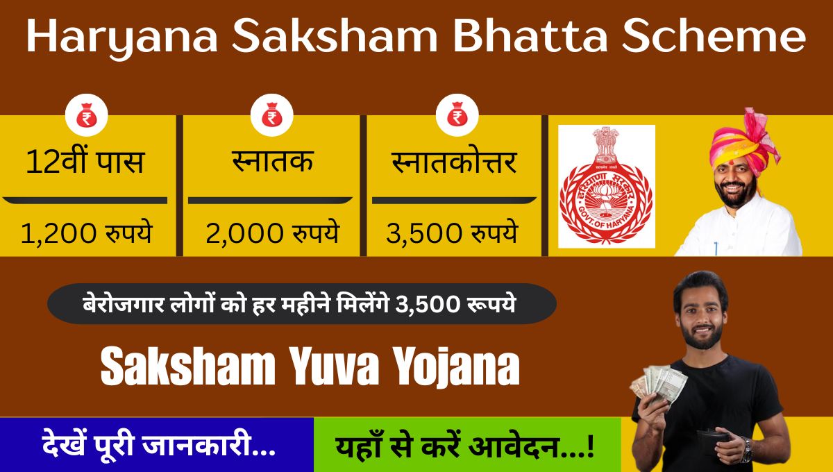 Haryana Saksham Bhatta Scheme